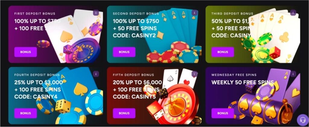 Comprehensive Insights into Online Gaming Casiny Casino Review Australia