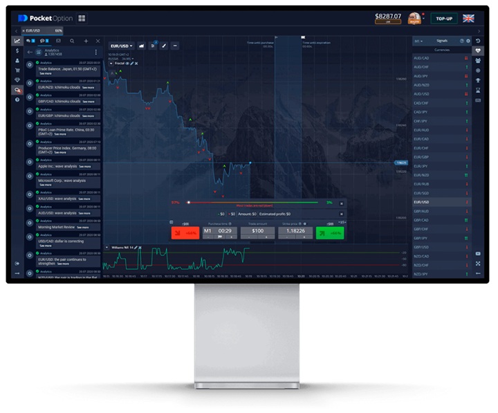 Master the Markets with Pocket Option Trade
